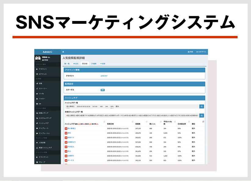 SNSマーケティングシステム